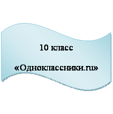 Волна: 10 класс
«Одноклассники.ru»
