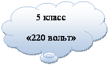 Выноска-облако: 5 класс
«220 вольт»
